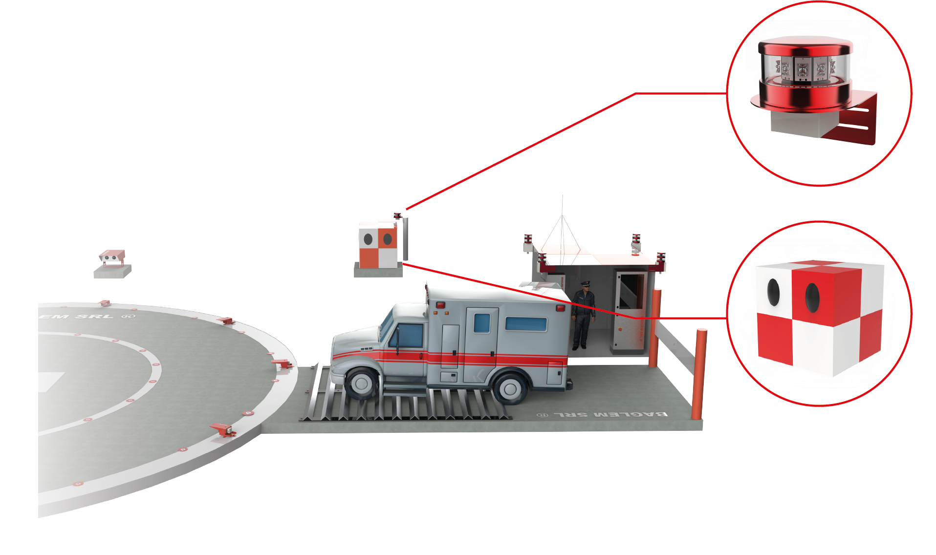 Baglem | Faro da Eliporto e Data Cube