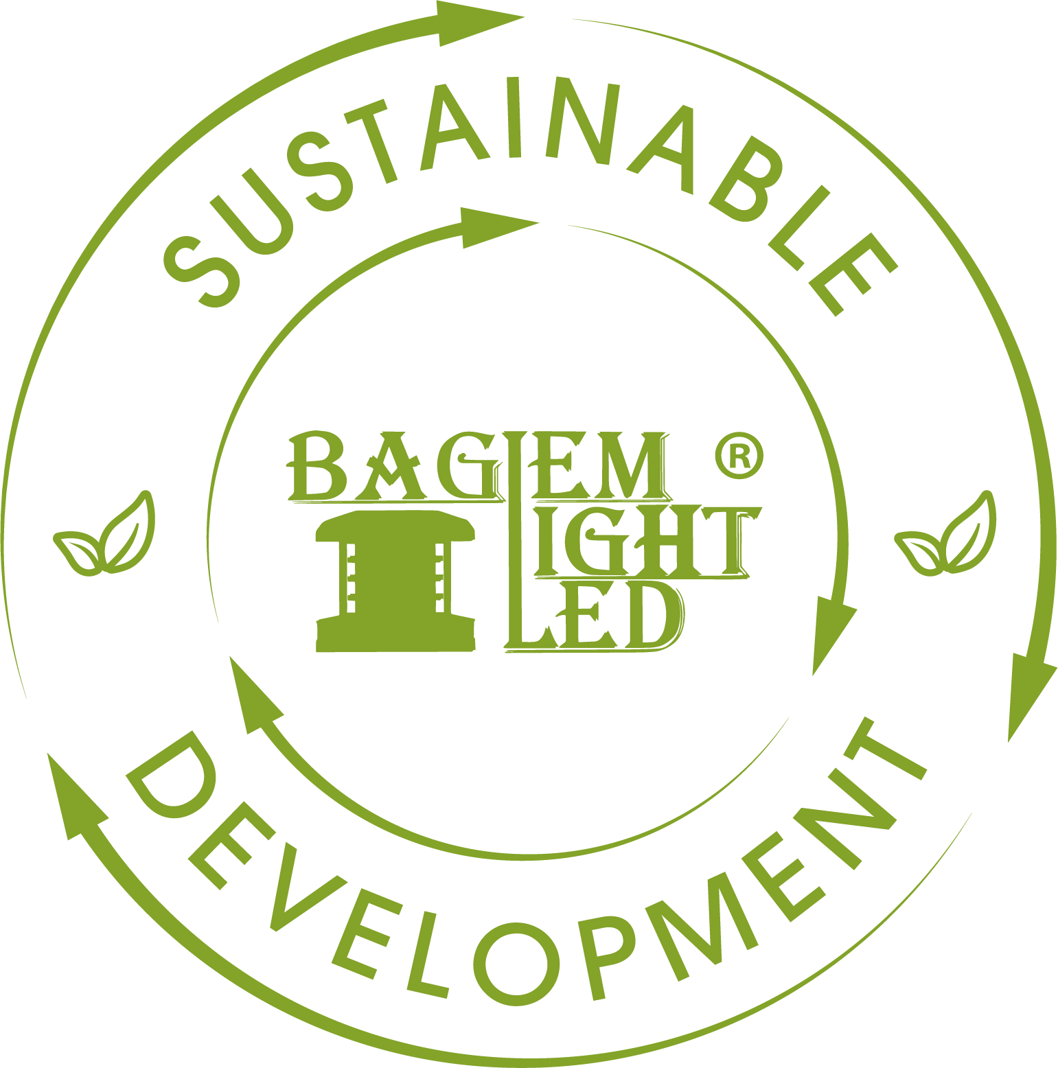 baglem®, segnaletica luminosa volo ed eliporti